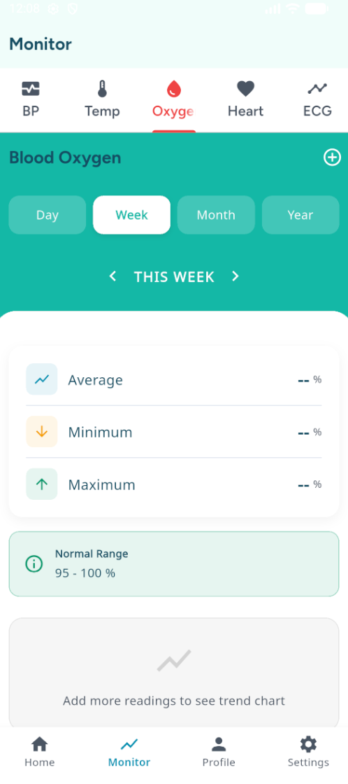 VitalXCare app SpO2 blood oxygen saturation monitor - pulse rate and perfusion index tracking